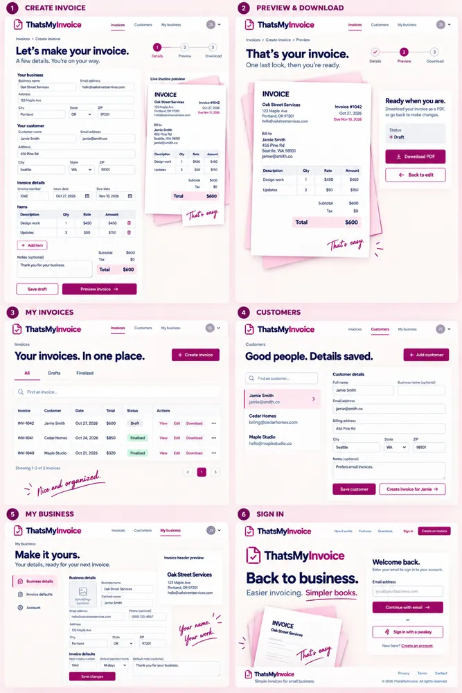 ThatsMyInvoice six-page desktop suite