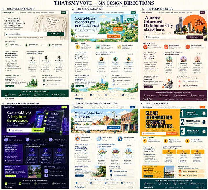Six ThatsMyVote homepage design directions